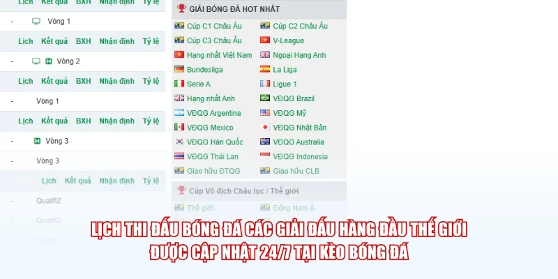 Lịch thi đấu bóng đá các giải đấu hàng đầu thế giới được cập nhật 24/7 tại Kèo Bóng Đá