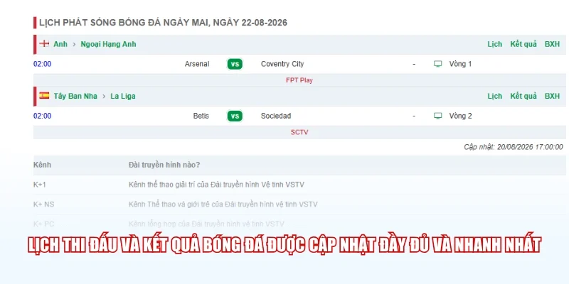 Lịch thi đấu và kết quả bóng đá được cập nhật đầy đủ và nhanh nhất