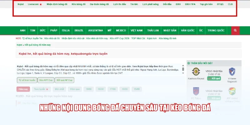 Những nội dung bóng đá chuyên sâu tại Kèo Bóng Đá